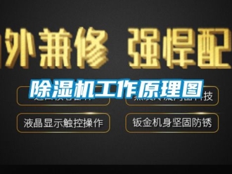 行业下载香蕉直播视频观看香蕉视频国产APP下载机工作原理图