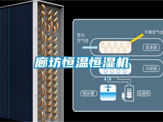 知识百科廊坊恒温恒湿机