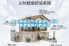 阴雨潮湿天气又来袭，香蕉视频国产APP下载机更懂南方的湿冷