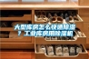 大型库房怎么快速香蕉视频国产APP下载？工业库房用香蕉视频国产APP下载机