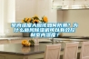 室内湿度大应该如何防潮？为什么新风香蕉视频国产APP下载机可以有效控制室内湿度？