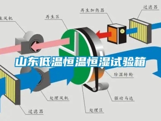 知识百科山东低温恒温恒湿试验箱