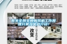 有关全热交换新风机工作原理分类及优点介绍！