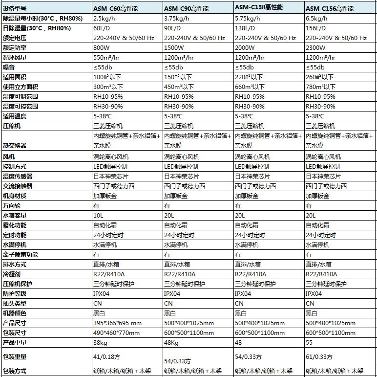 高性能商用香蕉视频国产APP下载机参数