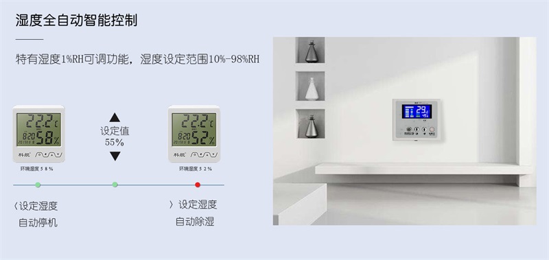 壁挂香蕉视频国产APP下载机5