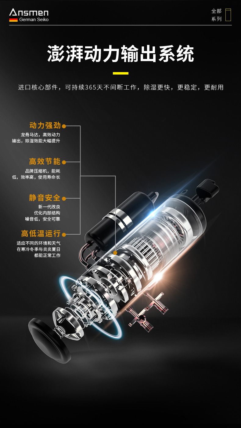 高性能款工业香蕉视频国产APP下载机10