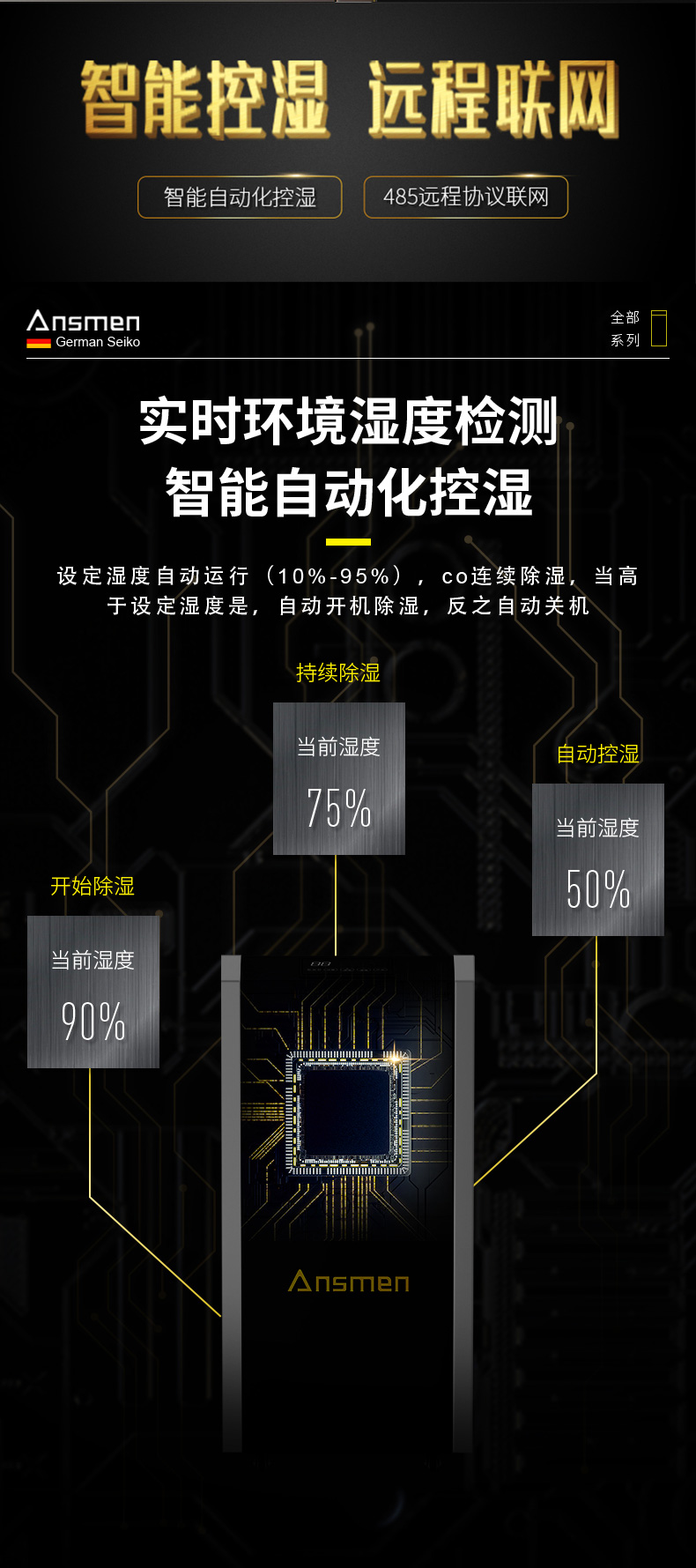 高性能款工业香蕉视频国产APP下载机14