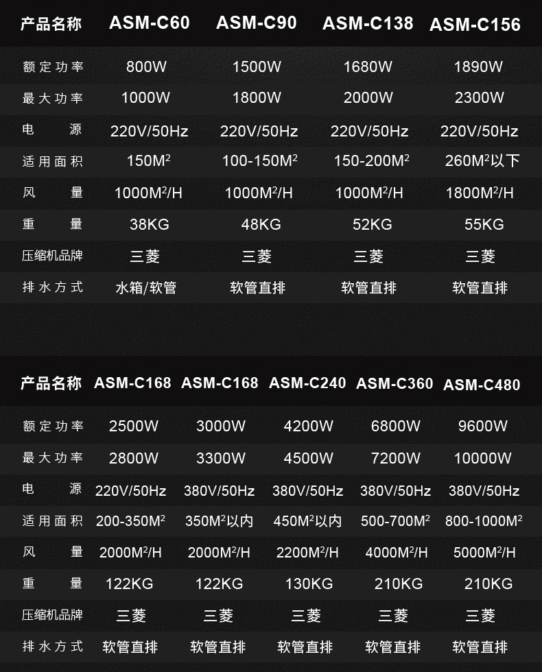 高性能款工业香蕉视频国产APP下载机18